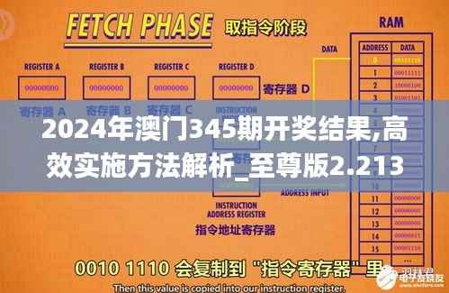 2024年澳门345期开奖结果,高效实施方法解析_至尊版2.213
