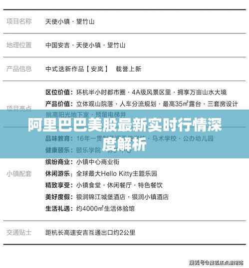 阿里巴巴美股最新实时行情深度解析